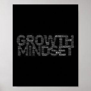 Kvinnors tillväxttänkande motivation och inspirera poster