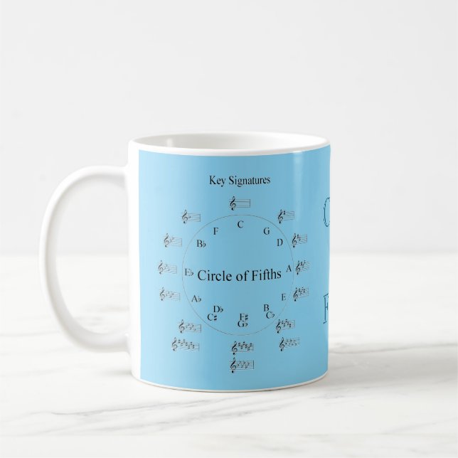 Kvintcirkeln Mugg (Vänster)