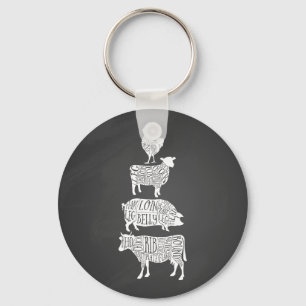 Kyckling av kyckling från gris kött är stycknin nyckelring