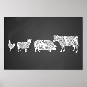 Kyckling av kyckling från gris kött är styckningsd poster