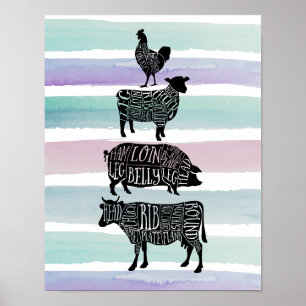Kyckling av kyckling från gris kött är styckningsd poster