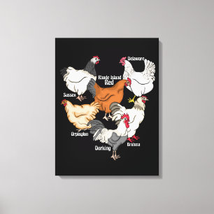 Kycklingraser Chicken Älskare Gift Manar Chickens Canvastryck