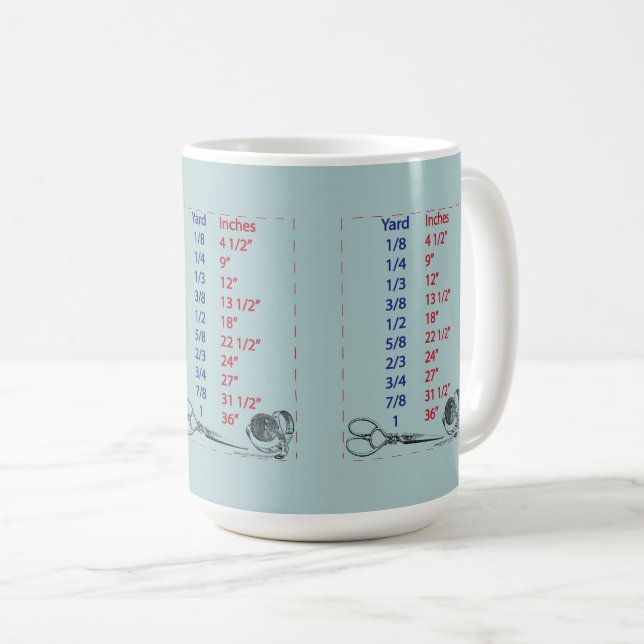 Kylare och avverkningsmätningskonstruktioner kaffemugg (Framsida höger)