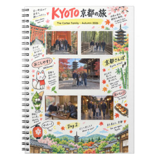 Kyoto Japan Resa 5 Foto Collage Resa Zine Anteckningsbok