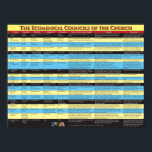 Kyrkens ekumeniska råd poster<br><div class="desc">I denna massiva mur finns en lista över alla 21 ekumeniska församlingar i kyrkan: Det eller de år den sammanträdde och dess längd Vem kallade rådet som agerade som antagonist och protagonist, Vilken fråga eller falskt påstående som utkämpades, vilken lösning som föreslogs och vad som följde efter rådet. Ta en...</div>