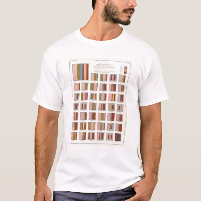 Kyrkligt boende, statistisk US-Lithograph T-shirt (Framsida)