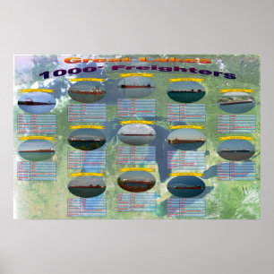 L1000-sidfotsdata för Underbara Sjöar-fraktare pos Poster