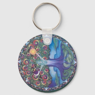 l_bb4a57f30ac7432d77f263c8453f0bf1 nyckelring