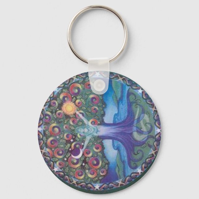 l_bb4a57f30ac7432d77f263c8453f0bf1 nyckelring (Framsida)