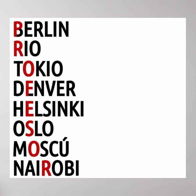 La Casa de Papel Namn of Cities Poster (Framsidan)