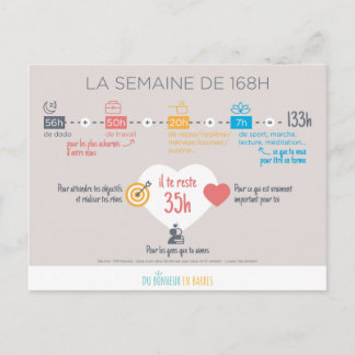 La semaine de 168H Vykort