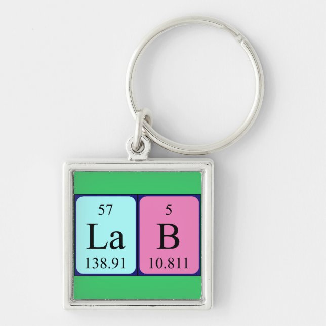 Lab Periodisk nyckelring bord (Framsidan)
