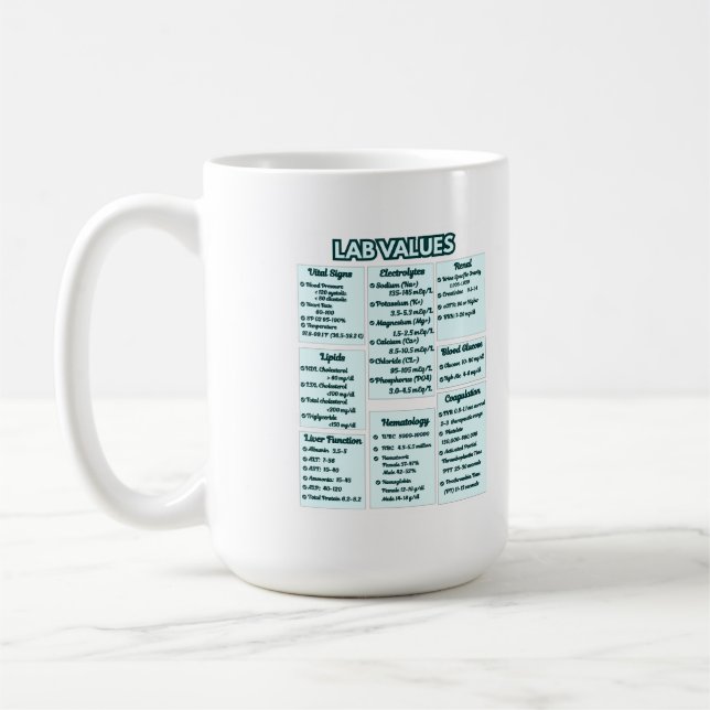 Lab values for nurses -Medical Lab Reference Chart Kaffemugg (Vänster)