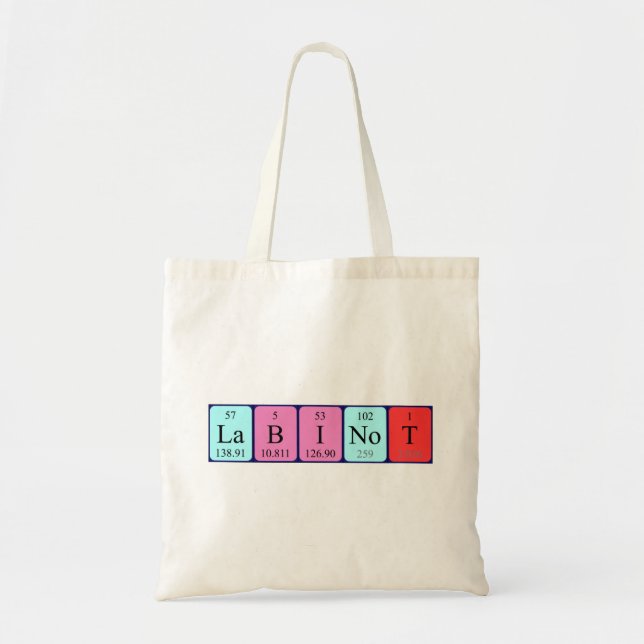 Labinot Periote bord namn tote bag Tygkasse (Framsidan)