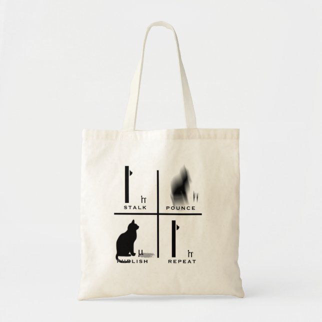 LabKitty Mantra Tygkasse (Framsidan)
