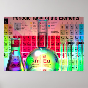 Laboratoriumglasföremålaffisch Poster