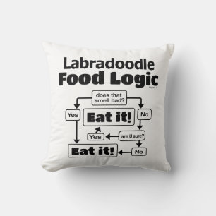 Labradoodle Food Logic Kudde