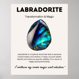 Labradorite Stone Crystal Beteckning Poster