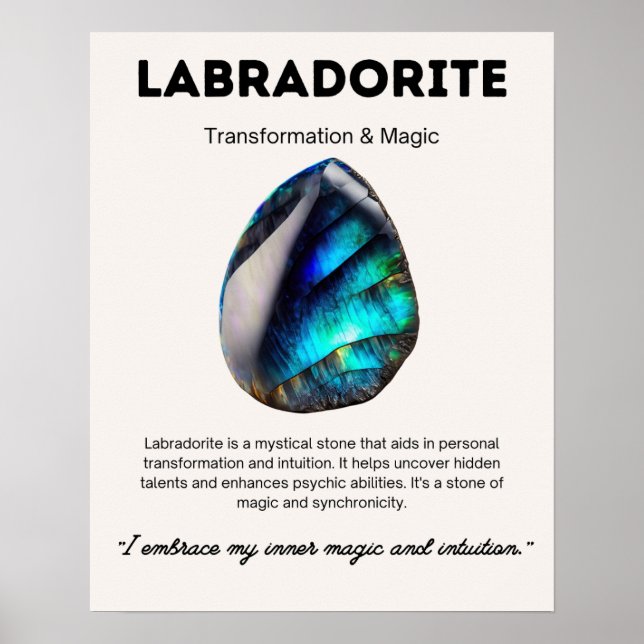 Labradorite Stone Crystal Beteckning Poster (Framsidan)