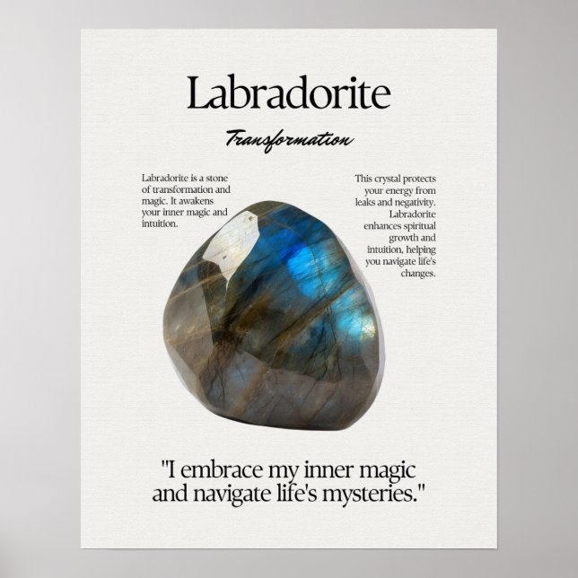 Labradorite Stone Crystal - kort Poster (Framsidan)
