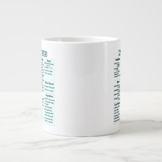 Labvärden för sjuksköterskor -Medicinskt Lab Refer Jumbo Mugg