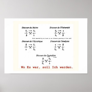 Lacanian diskurs poster