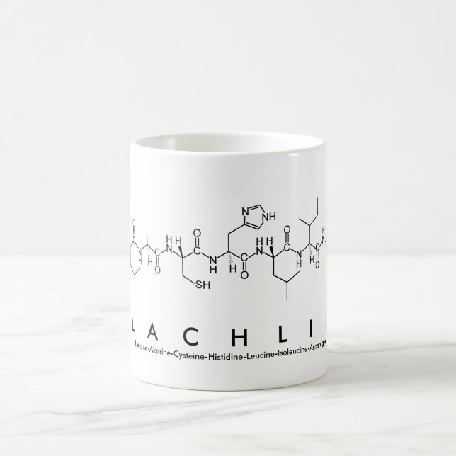 Lachlin peptide namn mugg (Center)
