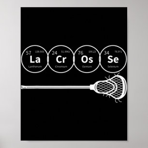Lacrosse Periodic Bord i Inslag Chemistry Gift Poster