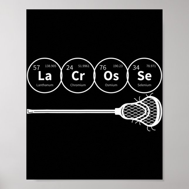 Lacrosse Periodic Bord i Inslag Chemistry Gift Poster (Framsidan)