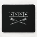 Lacrosse - Periodic Bord of Inslag Chemistry Musmatta<br><div class="desc">Lacrosse - Periodic Bord of Inslag Chemistry</div>