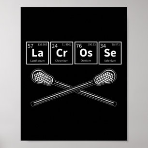 Lacrosse - Periodic Bord of Inslag Chemistry Poster