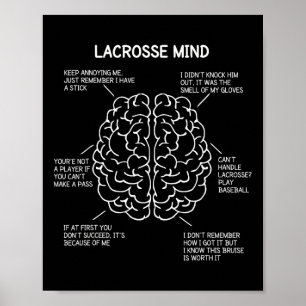 Lacrosse Player Tänka Ord Brain Funny Christma Poster