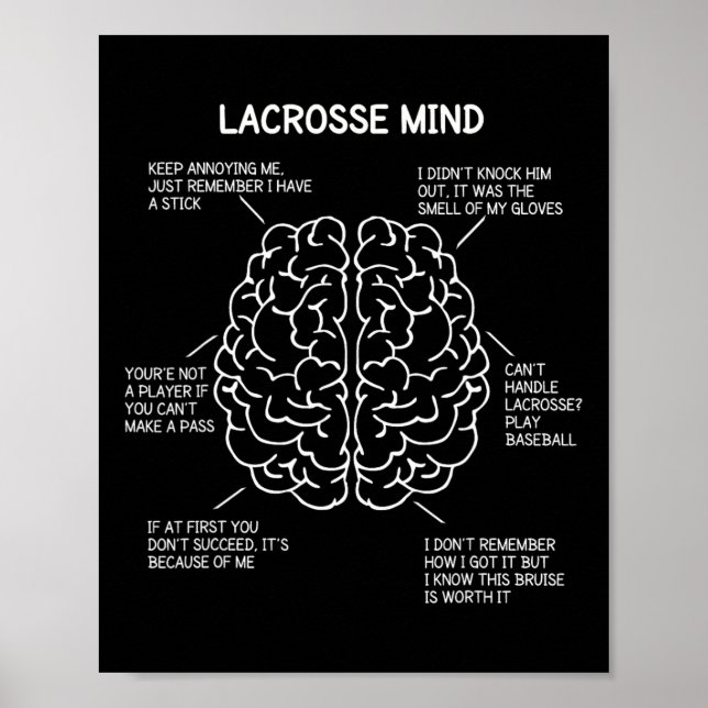Lacrosse Player Tänka Ord Brain Funny Christma Poster (Framsidan)