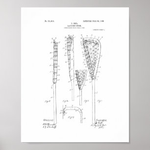 Lacrosse-stick-patent Poster
