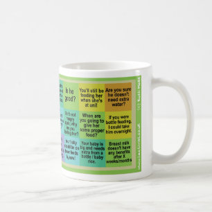 Lactivist Breastfeeding Bingomugg Kaffemugg