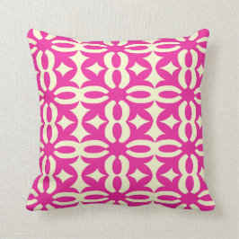 Lacy Fuchsia Victoriantryck Kudde