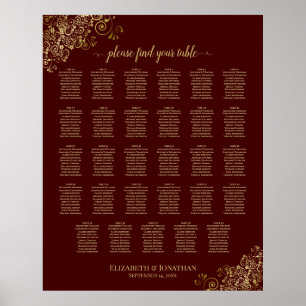 Lacy Guld 29 Bord Bröllop, sjöschablon Poster