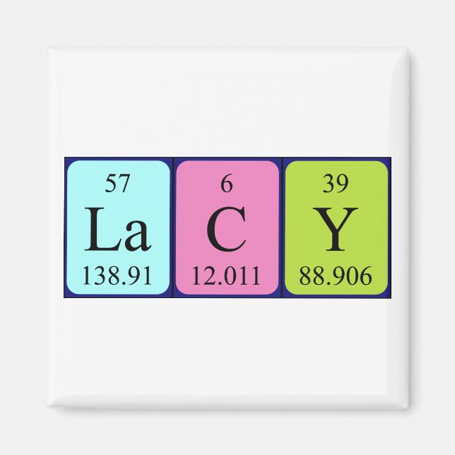 Lacy Periodisk magnet bord namn (Framsidan)