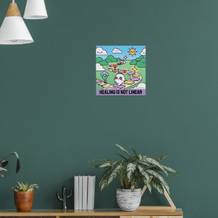 Laddningen är inte linjärt Poster - inspirationsmu