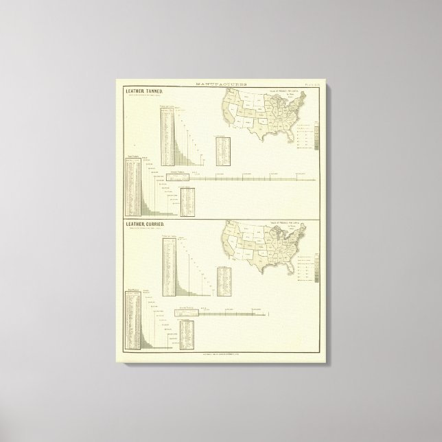 Läder Canvastryck (Framsida)