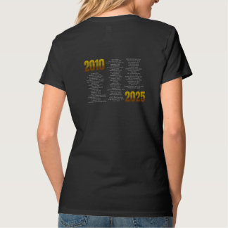 Ladies V-Neck - RS 15th Anniversary Shirt WITH Pro T