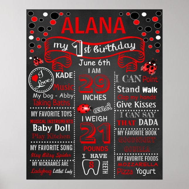 LadyBug Första födelsedag-skylt poster (Framsidan)