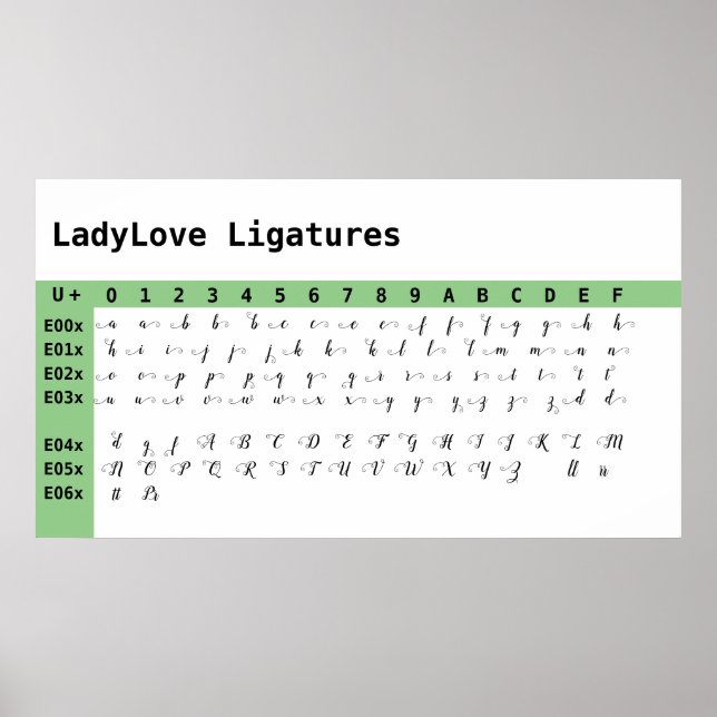 LadyLove Font Ligatures-diagram Poster (Framsidan)