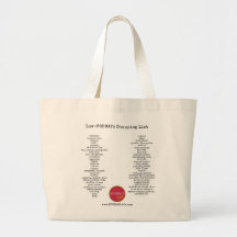 Låg-FODMAP shopping bag