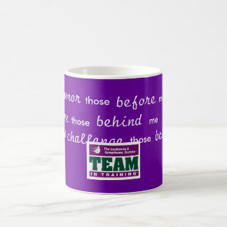 Lag i utbildning - heder, inspirerar, utmanar kaffemugg