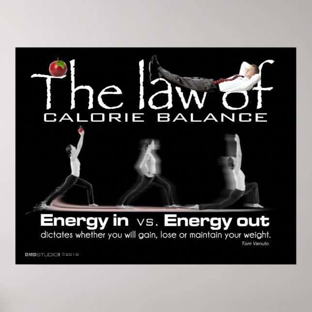 Lag om kaloribalans poster (Framsidan)