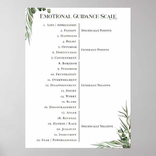 Lag om  om minimistandarder för miljövägledning i  poster (Framsidan)