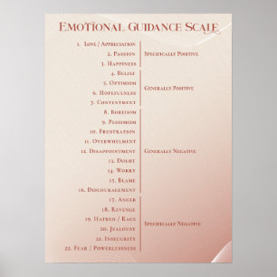 Lag om riktlinjer för främjande av Attraktion Gir Poster