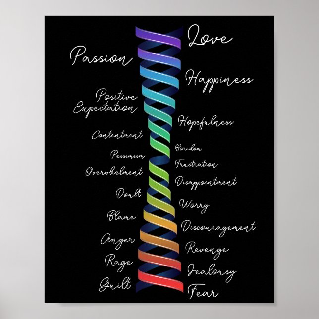 Lag om  vägledningen i Attraktion Poster (Framsidan)