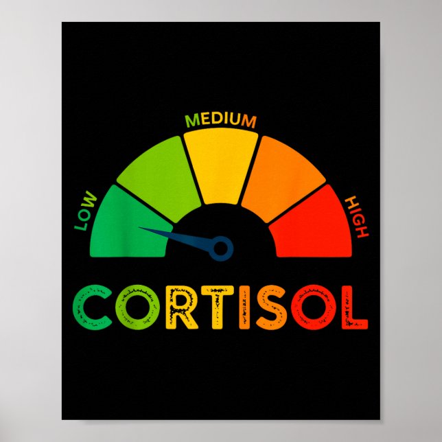 Låga kortisolnivåer v meme  poster (Framsidan)